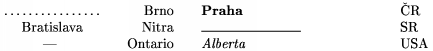 \settabs 5 \columns
\+\dotfill  & \hfill Brno\qquad& \bf Praha&& \v CR\cr
\+\hfil Bratislava& \hfill  Nitra\qquad& \hrulefill&& SR\cr
\+\hfil ---   & \hfill Ontario\qquad& \it Alberta && USA \cr
